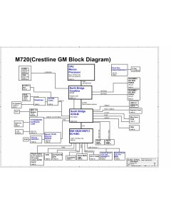 Sony Vaio VGN-NR series schematic – M720 MBX-182