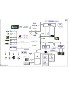 Sony Vaio VPC-EH2N1E/VPC-EH11FX/VPC-EH Series schematic 