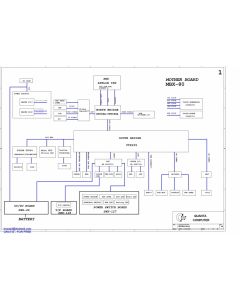 Sony PCG-9H4L/PCG-9K3M/PCG-FR720 SCHEMATIC - NE5 - MBX-80