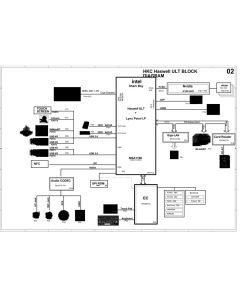 SONY VAIO FIT 15  - QUANTA HKC schematic