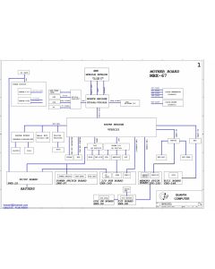 Sony Vaio PCG-NVR23 (MBX-67) schematic – NE4