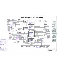 Sony Vaio VGN-AW Series schematic – M780 MBX-194