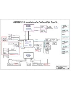 The motherboard schematic for SONY VAIO VPCEB15 (MBX-223) 