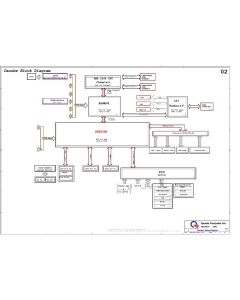 Sony VPCEF34FX/VPCEF2E1E schematic –  QUANTA  NE8 