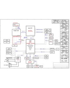 SONY VPCEH-112T  Foxconn MBX-249 Discrete Schematic