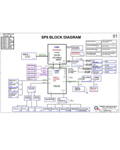 QUANTA SP9_HURON River HP ENVY17 schematic