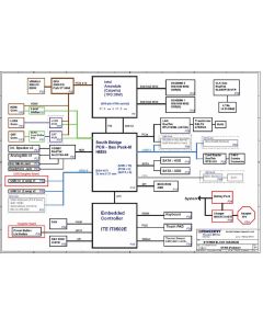 FOXCONN STAR (Federer) schematic 
