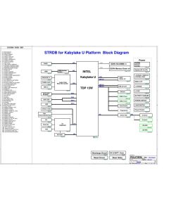 ACER SPIN 3 SP315-51 PEGATRON STRDB REV2.0 SCHEMATIC