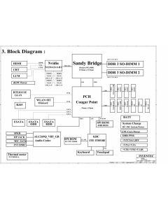 Fujitsu Lifebook LH531 schematic –  INVENTEC Strike 