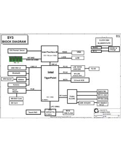 Sony Vaio VPC-W215A schematic - SY3