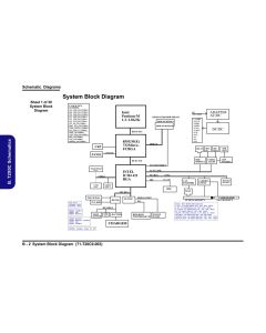 CLEVO T200C/T210C schematic – 71-T20C0-003