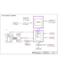 LENOVO IDEACENTRE C200 AiO T&I C200 DDR3 715G4616-M0C-000-0060 SCHEMATIC