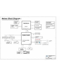 Tablet FIC TVB00 SCHEMATIC