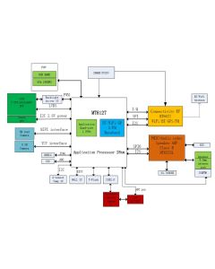 LENOVO TAB3 ESSENTAL 710 TB3-710 SCHEMATIC