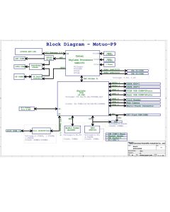 LENOVO THINKCENTRE M900Z IQ170VS MOTUO-P9 REV1.0 SCHEMATIC