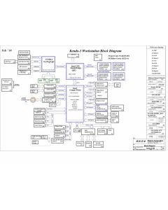 Lenovo ThinkPad W520 schematic –  Kendo-3 