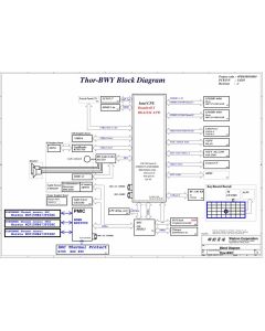 ACER ASPIRE SW5-271 SCHEMATIC - WISTRON THOR-BWY 14210-1