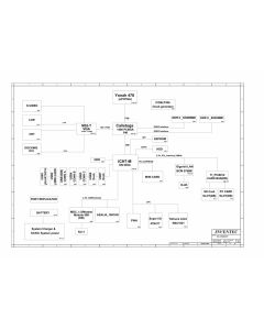 HP Compaq nx6330 schematic – TIANSHAN