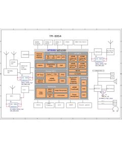 TEXET TM-8054 SCHEMATIC