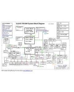 CLEVO TN120R schematic