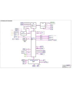 MECHREVO X2 GJ5CN6A TONGFANG GK5KN6Z GJ5CN6X REVVA SCHEMATIC
