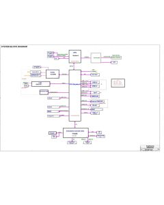 TONGFANG GH5KN41 51 REVB SCHEMATIC