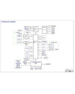 TONGFANG GK5CP5Z REVA SCHEMATIC
