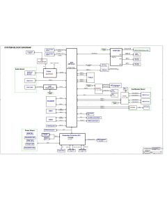 TONGFANG GK7NP5R REVA SCHEMATIC