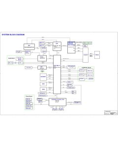 TONGFANG GM7MP7S GM7MXXP GM5MPHY REVA SCHEMATIC