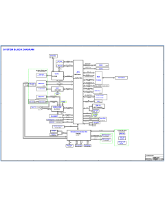 TONGFANG PF4NR1F REVA SCHEMATIC