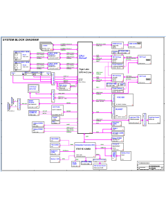 TONGFANG PL5TU1B MECHREVO TGL-U UP3 REVA SCHEMATIC