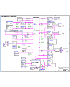TONGFANG PL5TU1B MECHREVO TGL-U UP3 REVB1 SCHEMATIC