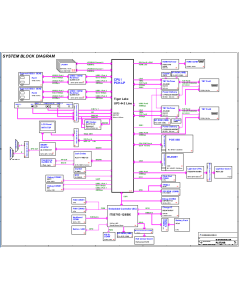 TONGFANG PL5TU1B MECHREVO TGL-U UP3 REVB SCHEMATIC