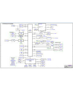 TONGFANG SUZHOU GM5ZGXW GM5ZGFW GM5ZGEW GM5ZG0W GM5ZG5W GM5ZG7W GM5ZG8W REVNPI SCHEMATIC