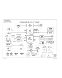 Samsung NP-Q35 schematic – TORINO – BA41-00602A – BA41-00603A	