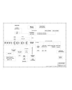 Toshiba Satellite Pro L300 schematic – INVENTEC PT10SC