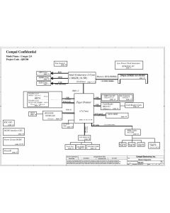TOSHIBA NB520 COMPAL LA-6859P SCHEMATIC