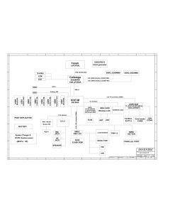 Toshiba Satellite A100A105 schematic – TC8703 – SA10 – San Antonio 10