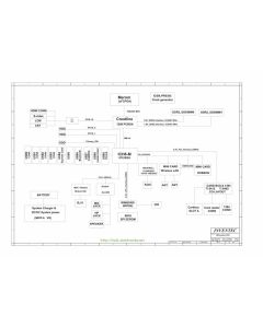 Toshiba Satellite A200/A205 schematic – INVENTEC Milwaukee10G