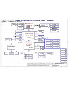 Toshiba Satellite A210/A215 schematic – IALAA LA-3631P