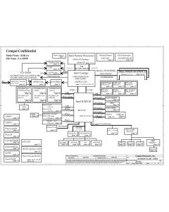 Toshiba Satellite A500/L500 schematic – KSKAA LA-4993P  