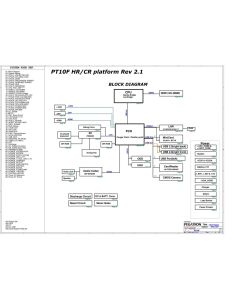 TOSHIBA SATELLITE C50-A PEGATRON PT10F REV1.2 SCHEMATIC