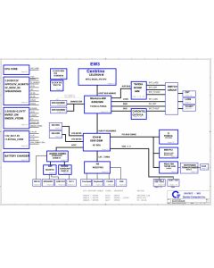 Toshiba Satellite Pro L10/L15 schematic –  EW3 