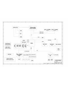 Toshiba Satellite L650/L650D/L655 schematic – BERLIN 10G M96/M92/Madison/Park – BL10G