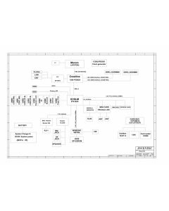 Toshiba Satellite M200/M211/M215 schematic – Miami 10G – MA10G