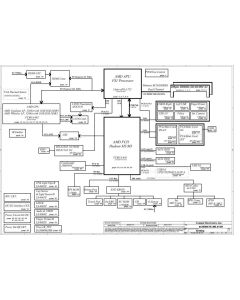 Toshiba Satellite P775 schematic – PEQAE LA-7291P – Erie 10AS/10ASG 