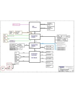 FOXCONN TPN-F103 PN-F104 REVMV SCHEMATIC
