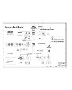 INVENTEC TT20 MV1-Build A02 SCHEMATIC