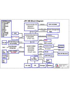 BenQ Joybook Lite U101 (Netbook) schematic –  QUANTA  JR1 