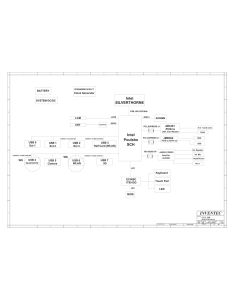 INVENTEC U121 schematic